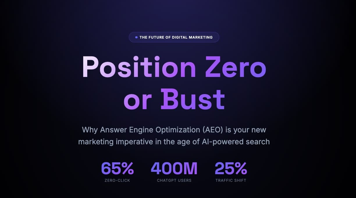 Position Zero or Bust: Why Answer Engine Optimization (AEO) Is Your New Marketing Imperative